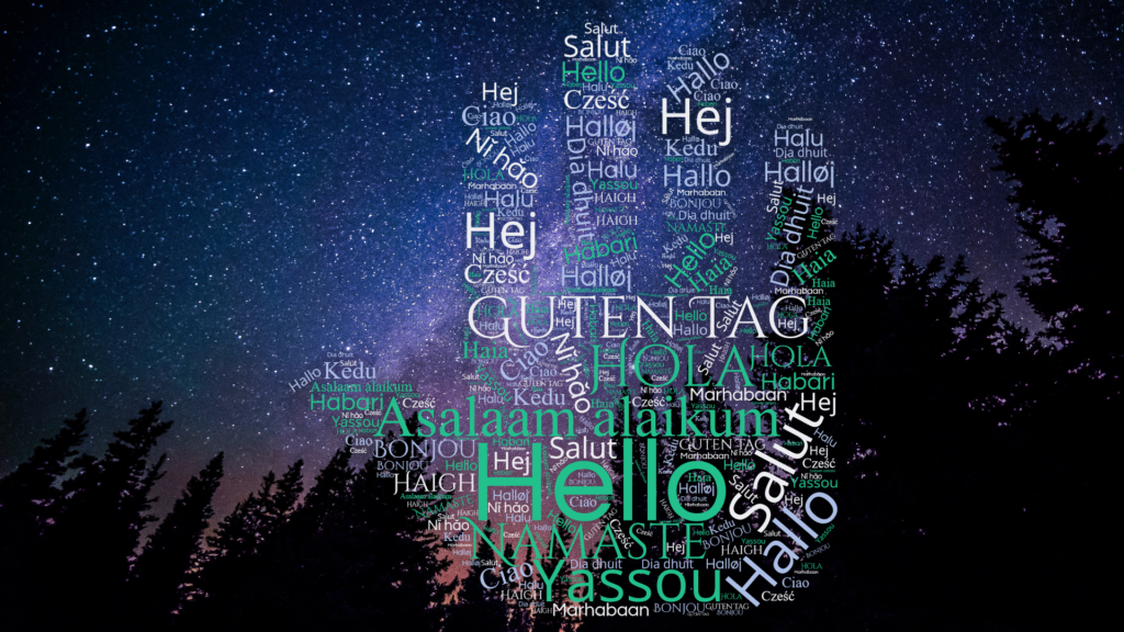 Word cloud of hello in multiple languages